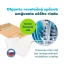 CleanlyEco Pásiky do umývačky, 64 dávok